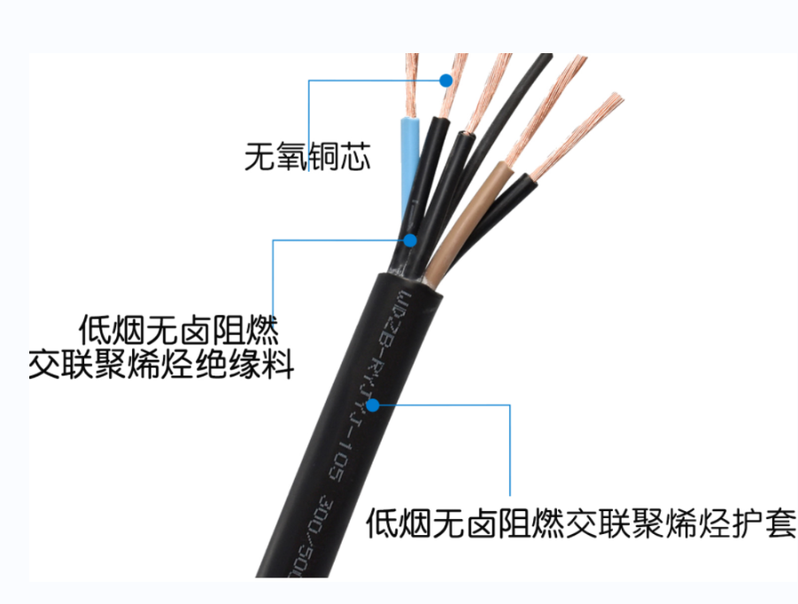 低煙無(wú)鹵控制電纜WDZ-KVVR-6*1.0
